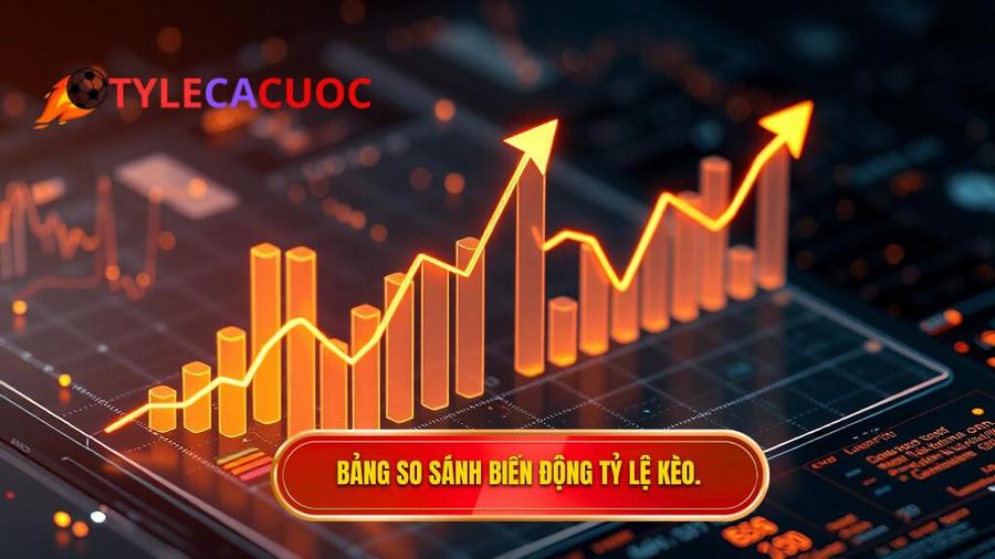 Bảng so sánh biến động tỷ lệ kèo điển hình